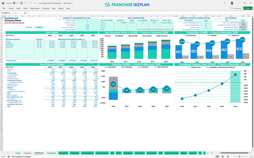 pro image sports financial model dashboard 88dc0051 2c2d 48c5 8307 0a13848ce7be
