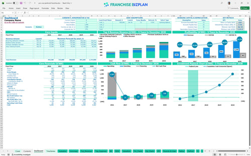 pro one janitorial financial model dashboard 2a0e346d 212a 4f47 94bf 954d021a5c01