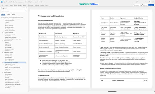 profile sanford franchise business plan 5