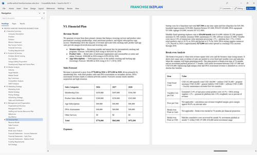 profile sanford franchise business plan 6