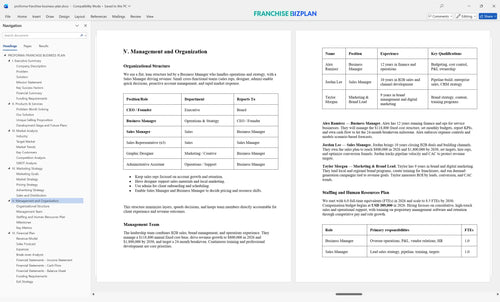 proforma franchise business plan 5
