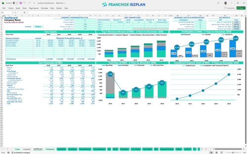 proforma financial model dashboard ced42e8f 0e00 4b03 8784 1789b5f6d007