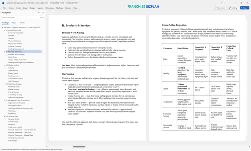 property damage appraisers franchise business plan 2