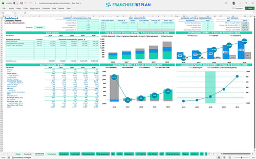 property damage appraisers financial model dashboard fd1c3eed e249 4b3b 8ee9 19b9a420656b