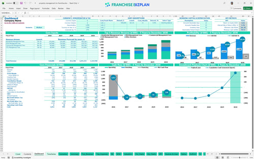 property management inc financial model dashboard d855a779 4f8d 4f28 bc90 17771722faad