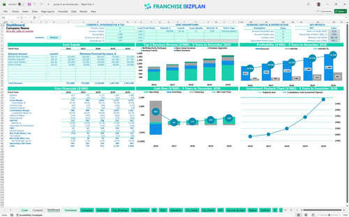 pump it up financial model dashboard e270353c 1e12 4c86 8d61 93adf30cc8de