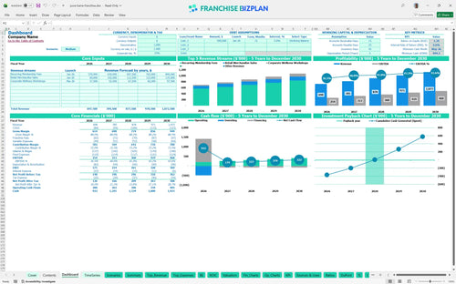 pure barre financial model dashboard c8b5a5e0 0575 48bd 9838 739799eba6ba