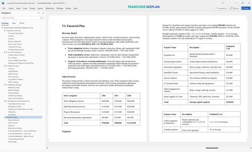 puroclean franchise business plan 6