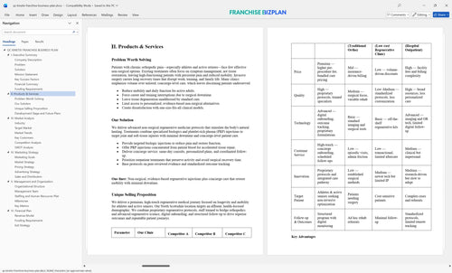 qc kinetix franchise business plan 2