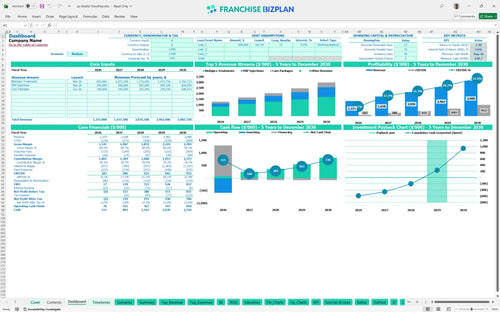 qc kinetix financial model dashboard 53c66b55 6daa 49c7 a665 bef0f47aea73