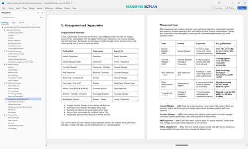 qdoba mexican eats franchise business plan 5