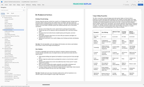 quality inn franchise business plan 2