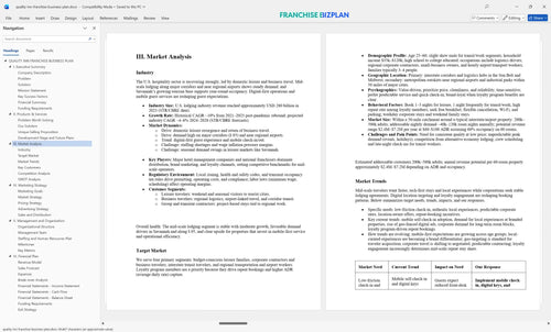 quality inn franchise business plan 3