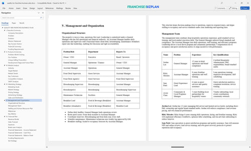 quality inn franchise business plan 5