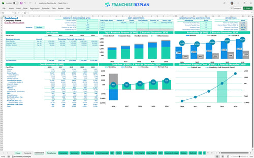 quality inn financial model dashboard aa935c11 53ed 4977 b590 9da496cce7d5
