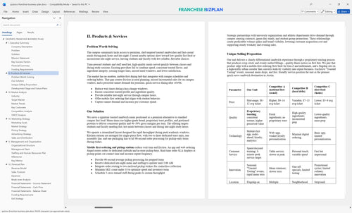 quiznos franchise business plan 2