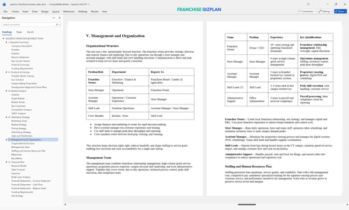 quiznos franchise business plan 5