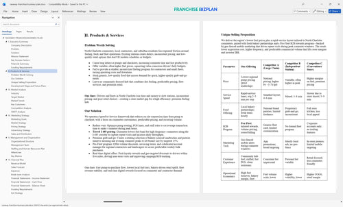 raceway franchise business plan 2