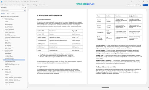 raceway franchise business plan 5