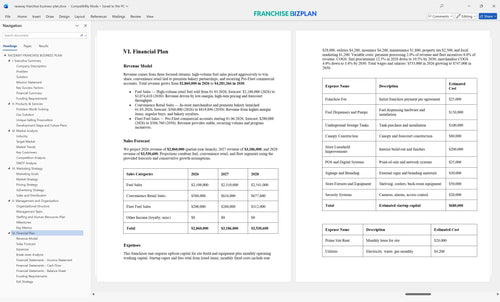 raceway franchise business plan 6