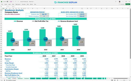 raceway financial model be 2ba4f683 b0c2 49b3 afcf dc02866914c1