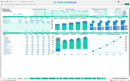 raceway financial model dashboard 35e13a3f 4748 4223 a26c 0e4c313cb312