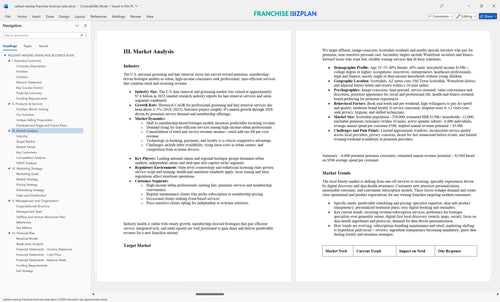 radiant waxing franchise business plan 3