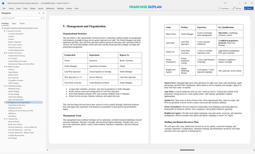 radiant waxing franchise business plan 5