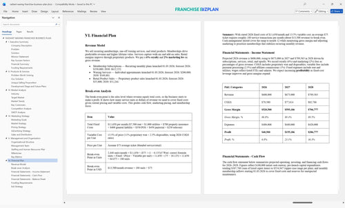radiant waxing franchise business plan 6