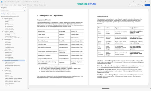 radisson franchise business plan 5