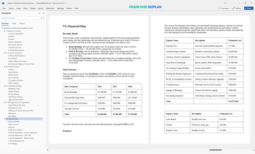 radisson franchise business plan 6