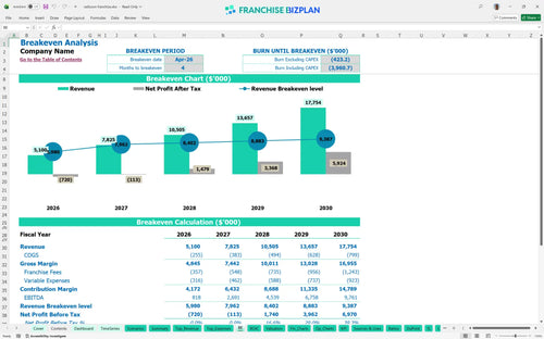radisson financial model be beb43887 2ddd 40cf bcad 2a9c1858170d