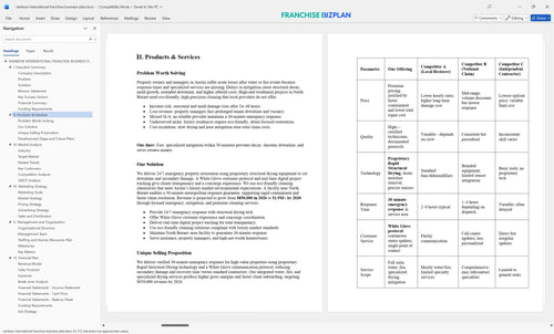 rainbow international franchise business plan 2