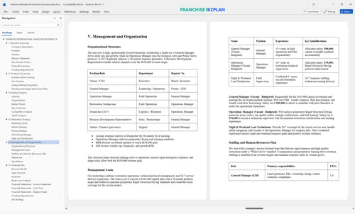 rainbow international franchise business plan 5