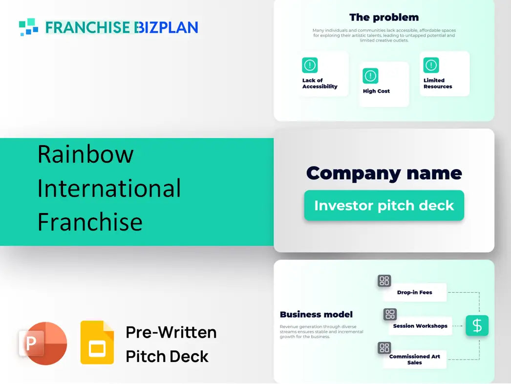 Rainbow International Franchise Investment Pitch Deck 2026