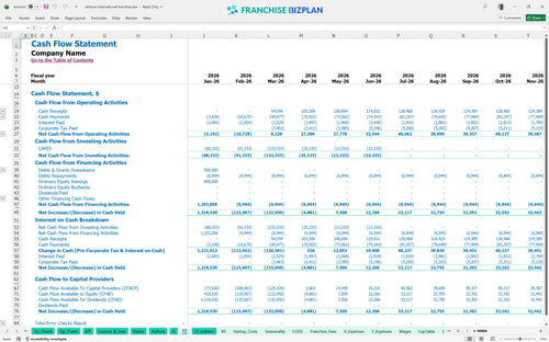 rainbow international financial model cf 70860f81 79f8 4059 ad3f 30f6e18bcc0f
