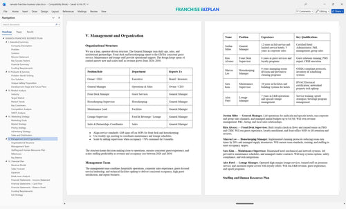 ramada franchise business plan 5