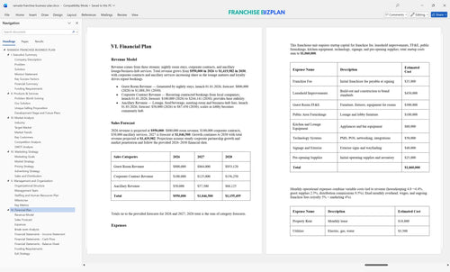 ramada franchise business plan 6