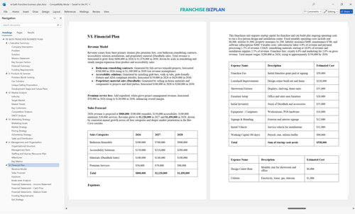 re bath franchise business plan 6