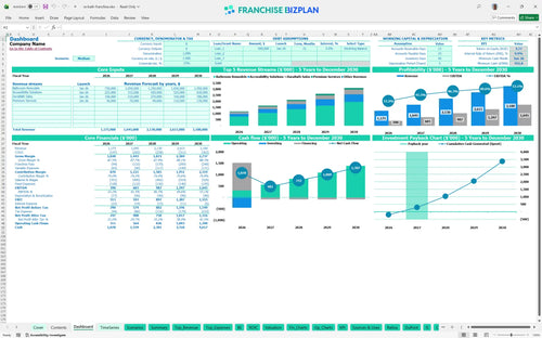 re bath financial model dashboard d02bfa56 f7fc 4cd0 b8e9 9478bca007d0