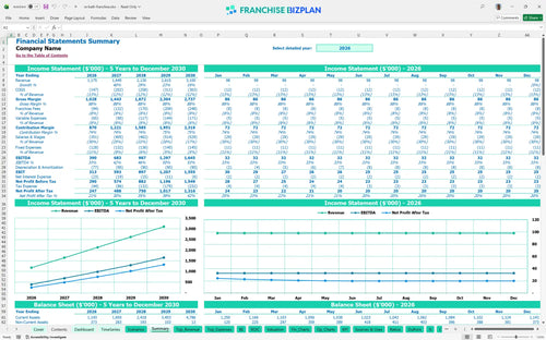 re bath financial model summary 72fb0fef 3dd2 4364 816a 6f06f18f8607