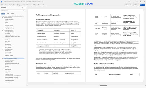 real living real estate franchise business plan 5
