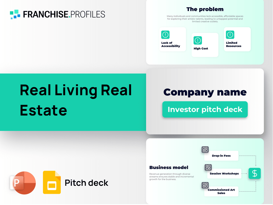 Real Living Real Estate Franchise Pitch Deck Template