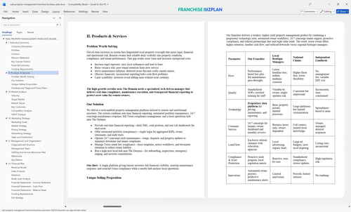 real property management franchise business plan 2