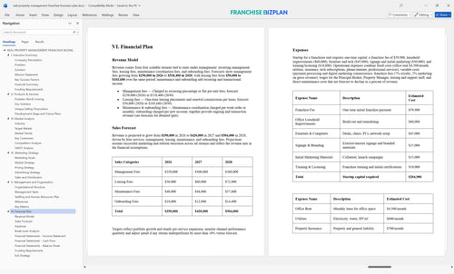 real property management franchise business plan 6