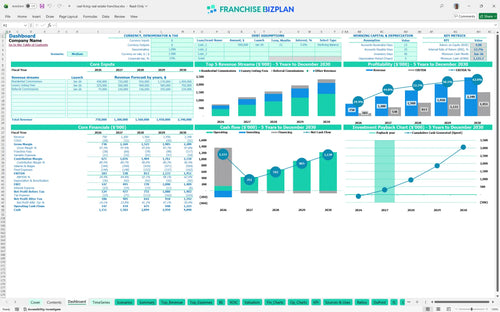 real living real estate financial model dashboard 84364b45 3d3b 493a af4e 9688e9341cff