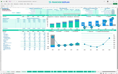 real property management financial model dashboard dafb3f02 0327 4e5b b254 5da385791f27