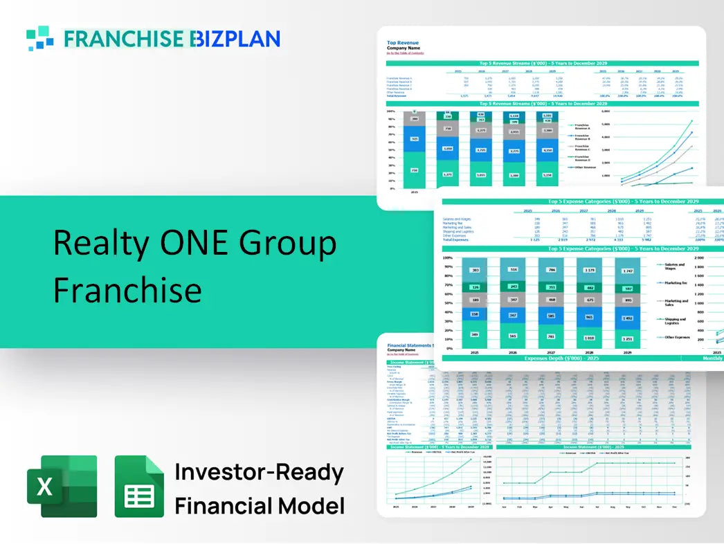 Realty ONE Group Franchise Financial Model 2026