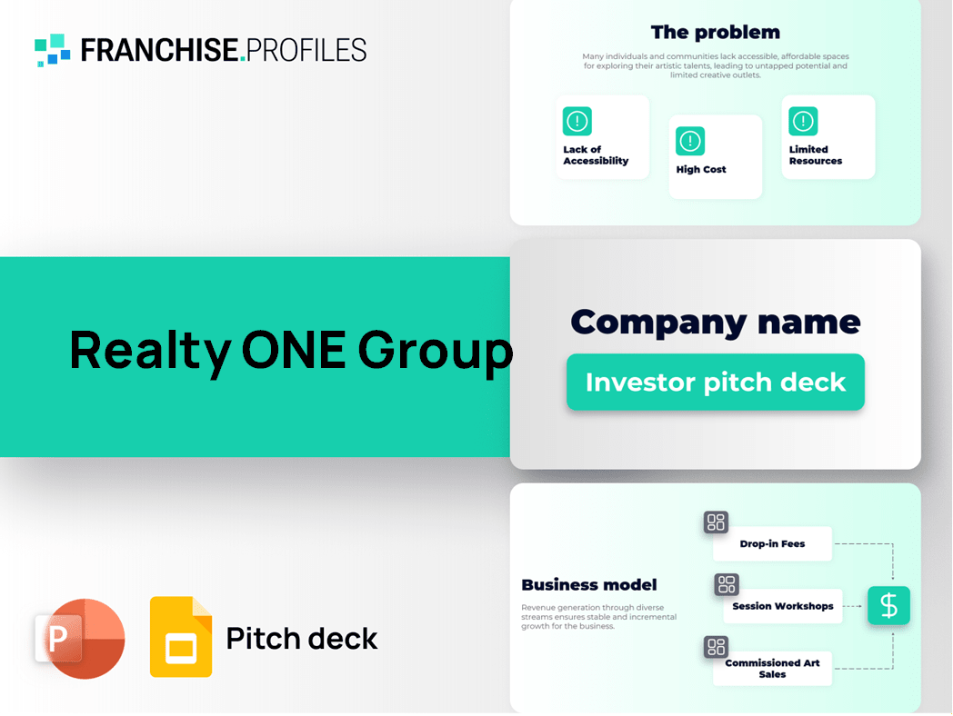 Realty ONE Group Franchise Pitch Deck Template