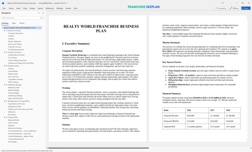 realty world franchise business plan 1